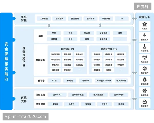 场馆建设投入已过峰值，为何执行端的中台化部署依然面临预算挤压与项目搁置的尴尬
